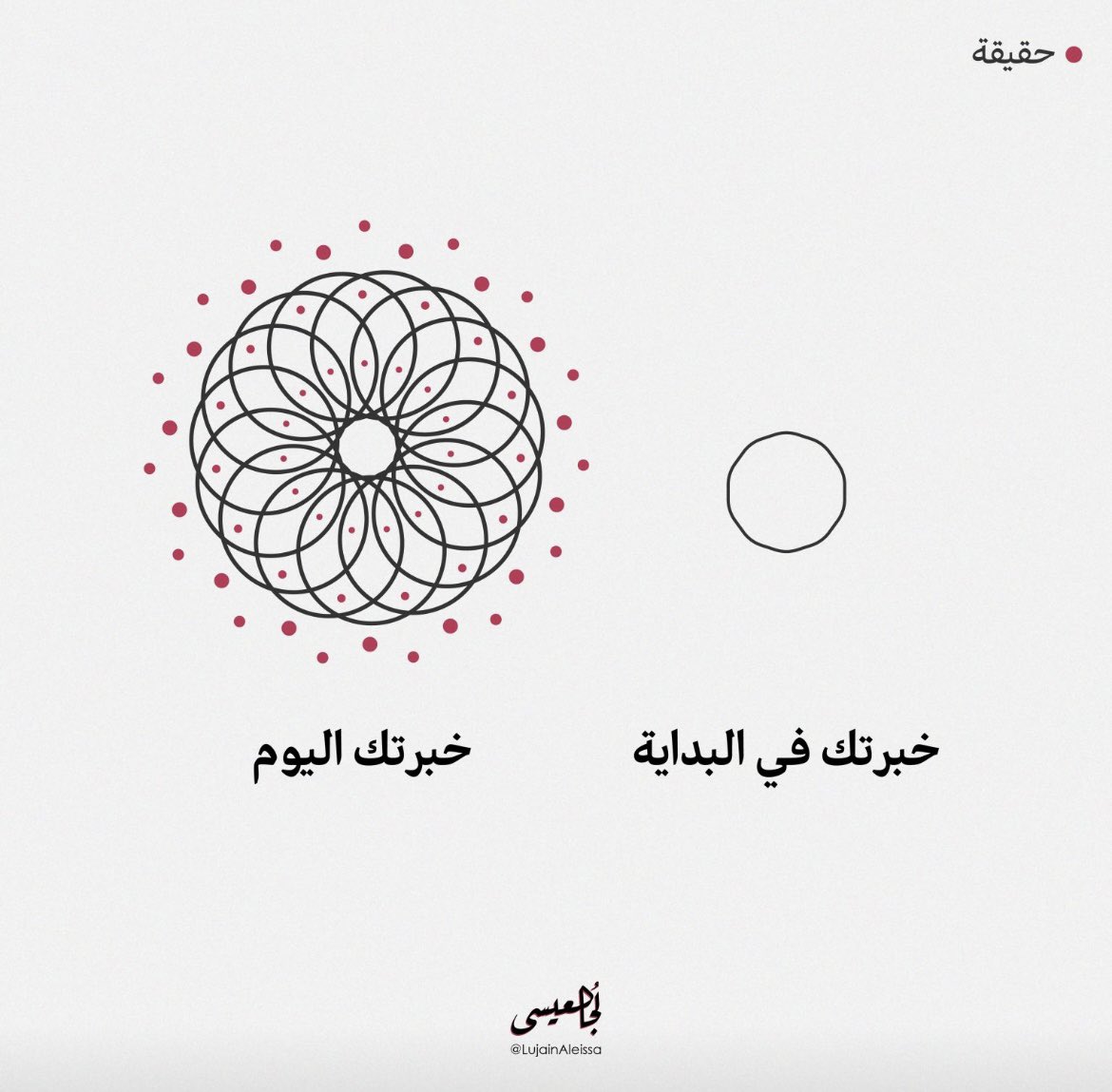 فيصل فارس الجبرين tweet media