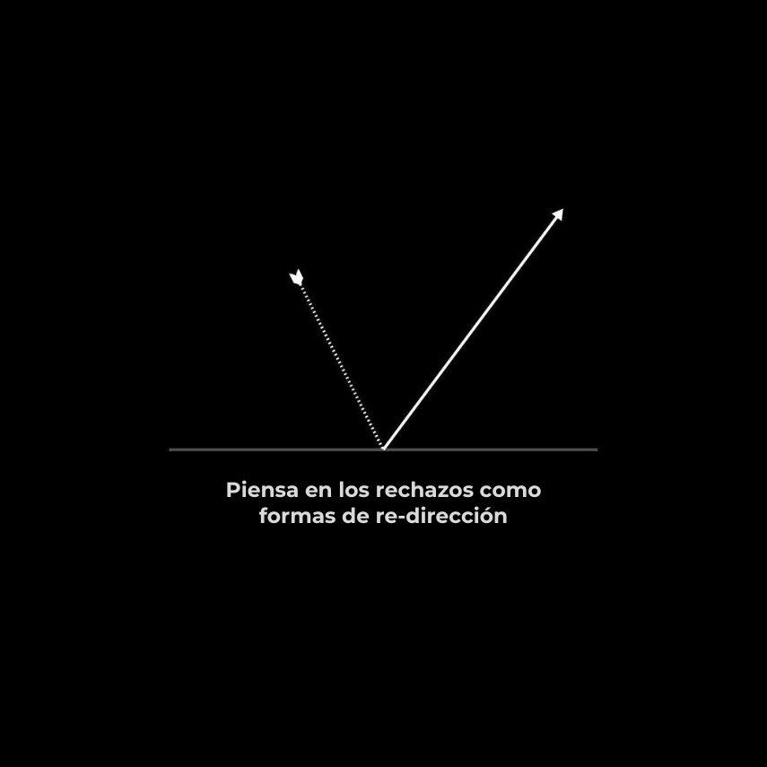 Thread image