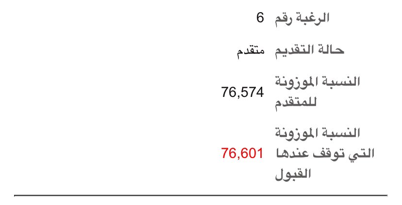 tje92's tweet photo. شوفو الفرق!!! 
الصراحة توقعت تنزلون اقل شي 4 درجات 
نتمنى منكم تحطون فرز سادس 
لأهالي المنطقة 
الحمدلله دائماً وابداً 
#جامعة_حفرالباطن 
@UHB_AR https://t.co/l8fAHjkFn4