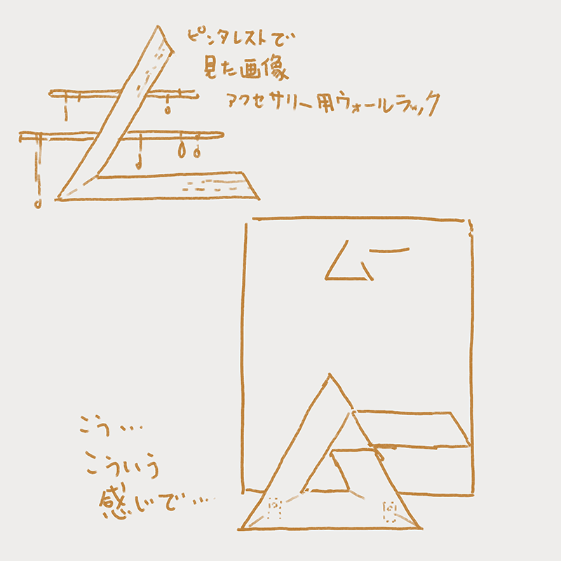 こういうこと……