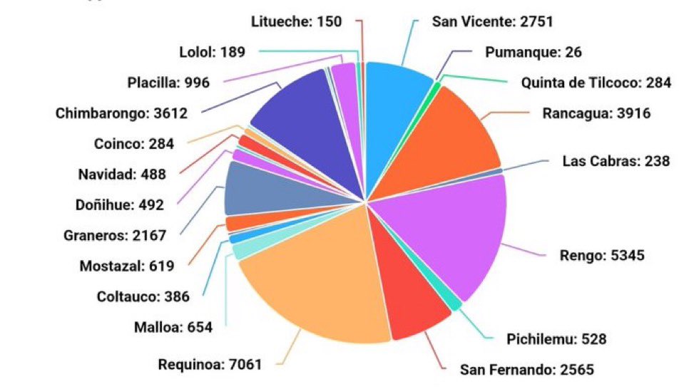 Rodrigo Siderakis V. tweet media