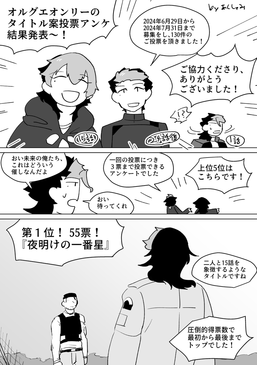 https://t.co/ae1bzjNgsY
オルグエのオンリータイトル案投票アンケートにご協力くださり、皆様ありがとうございました!
結果発表です!!!!!!!! 
