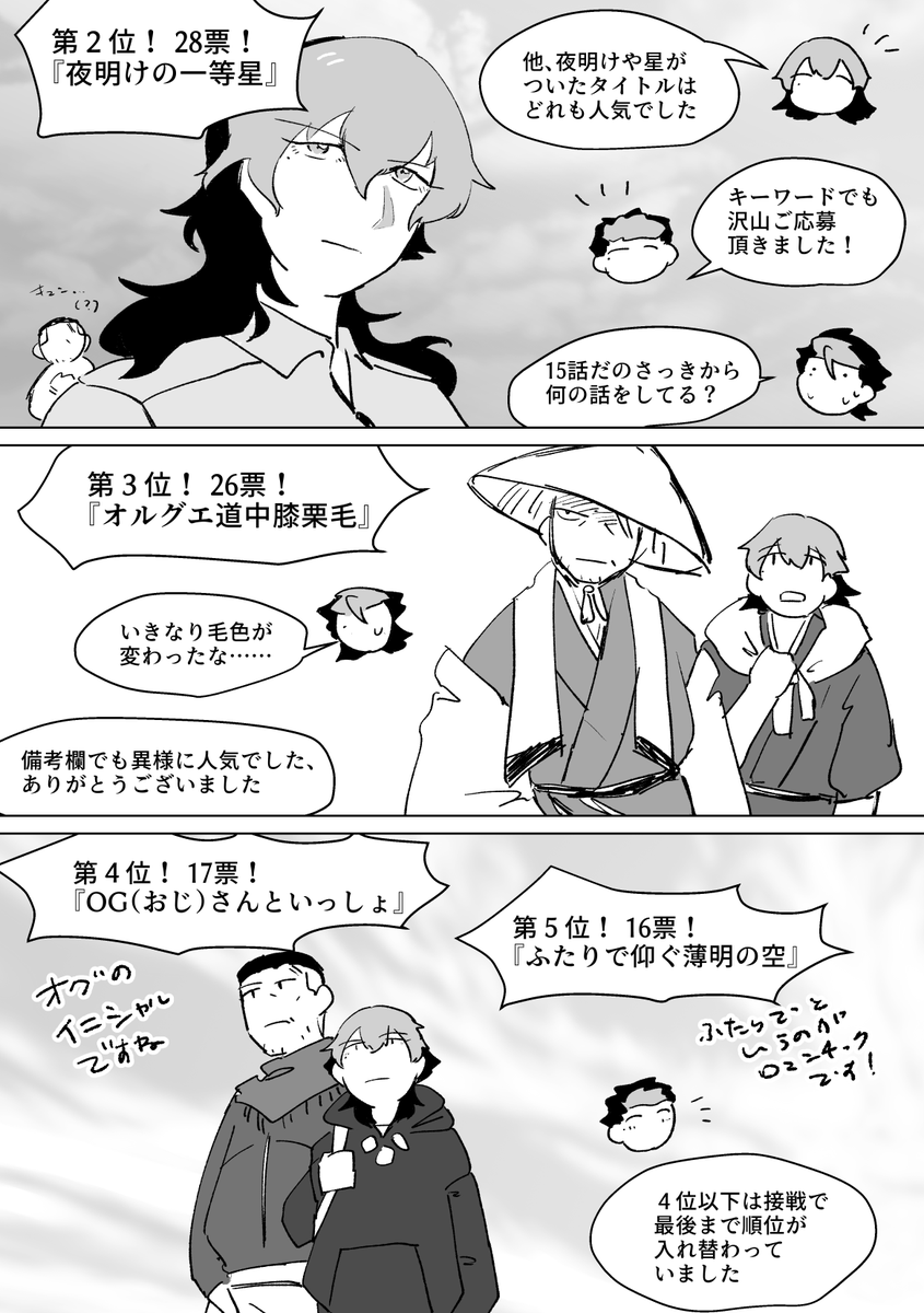 https://t.co/ae1bzjNgsY
オルグエのオンリータイトル案投票アンケートにご協力くださり、皆様ありがとうございました!
結果発表です!!!!!!!! 