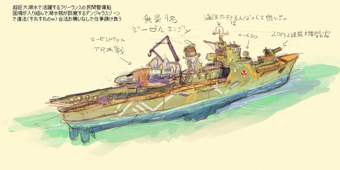 水軍飛行雷撃艇と民間警備船(異世界的に言うと冒険者ギルド的なあれ) 