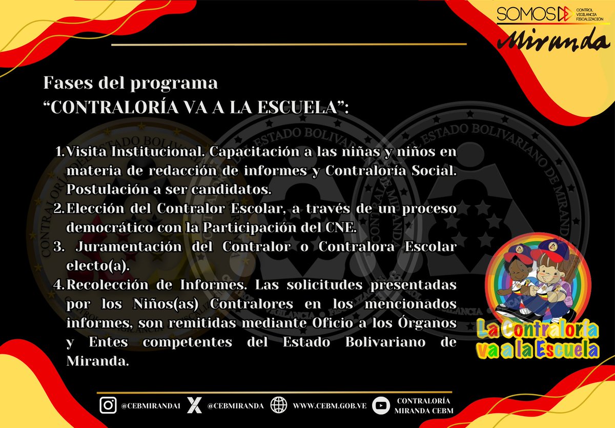 Contraloría de Miranda (@cebmiranda) on Twitter photo 