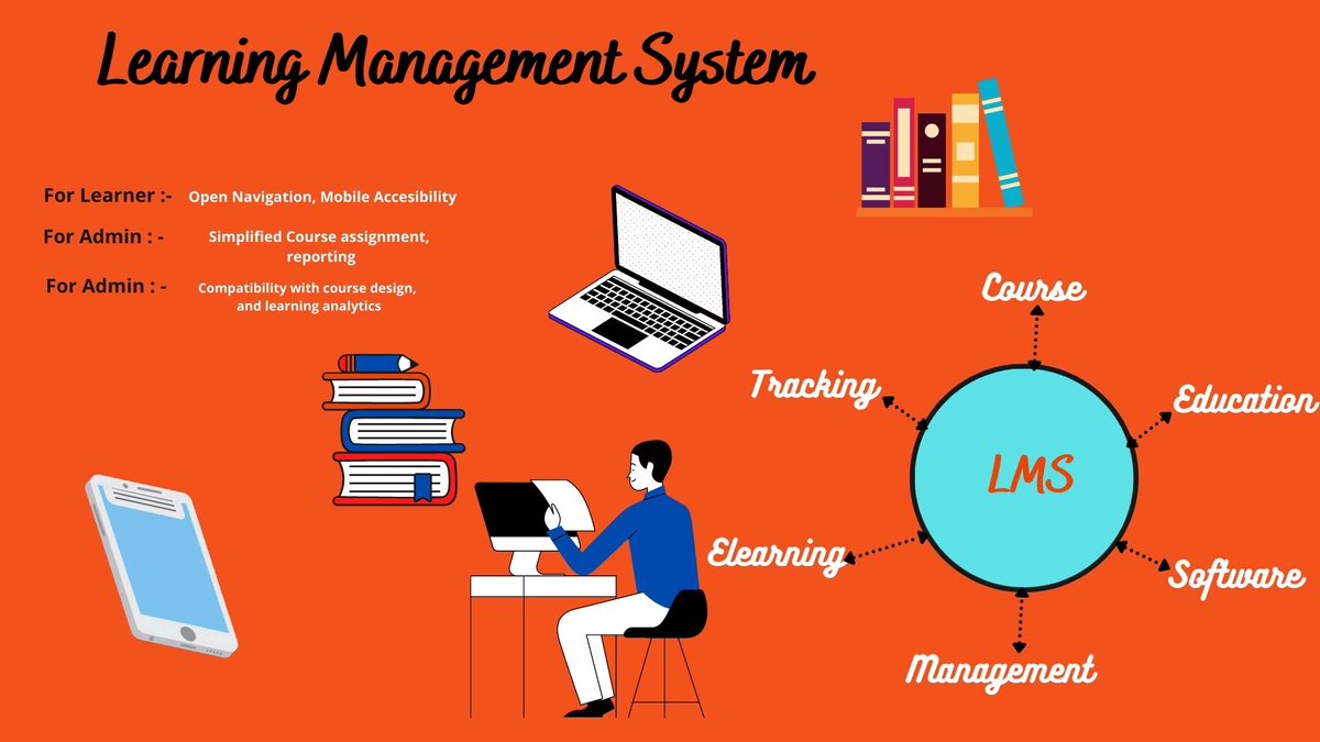 Is a learning platform. Is a learning platform