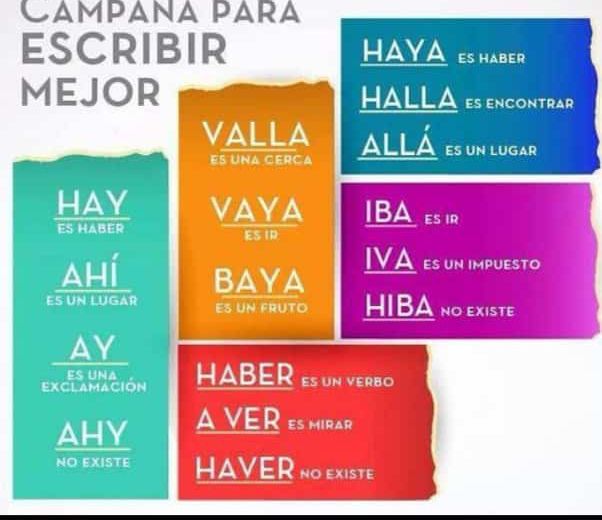 finculca1's tweet photo. Es increíble como usamos verbos o expresiones incorrectas o peor aún inventamos palabras que no existen, e aquí un tips de lo correcto. #FelizSábado https://t.co/6c9QF8AusO