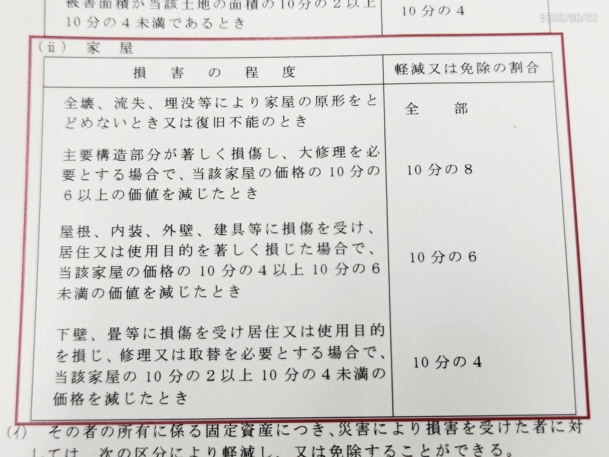 kondokazuya_'s tweet photo. 能登半島地震から8ヶ月目に入り��解体が進み始める中で固定資産税についてのお問い合わせが多くなってきています。

・家屋
1月1日中の被災状況での評価になります。
解体家屋は全額免除です。
（写真1）
※余震などでの影響で2日以降はどうなのか、ということについは総務省から県に対して「納税者の置かれた状況に十分配慮」との文書が出されているので、柔軟な対応が期待されます。
（写真2）

・土地
こちらの方がご心配される方が多いです。
通常は解体して更地にしたら住宅用地特例から外れ評価が1/6から元に戻り納税額が上がります。
「家屋敷を失って建てる力もなく、それで税金だけ上がるのはとんでもない」というご意見はごもっとも��す。
今回はまずは、2年度分は特例が適用で2024年と2025年は更地になっても評価は1/6のままになります。（一部3年度、4年度もあり）。
他の大災害ではさらなる延長をしている場合もあるので、ここは大切なところだと思っています。

そして「そもそもの評価が上がらないだけで、今までとこれからの分はどうなるのか」とも思われるはずです。

こちらも総務省からの文書「地方税に係る申告等の期限、延長、徴収猶予及び減免の措置について、適切に運営されるようご配慮願います。」
（写真3）
と出されているので、困っていらっしゃる方は自治体の窓口の方にご相談ください。（申し訳ないですが、ここで喧嘩腰にならないように、粘り強く丁寧に、ここが大事だと思います。）

一方で減免などする自治体の財政はどうなるのか、と自治体側���らの心配も当然出てきます。
今回の災害での自治体の減免による減収分は歳入欠かん債の発行により、減収分が75%〜85.5%補われます。

固定資産税ばかりでなく、住民税など地方税は各自治体が災害対応で追われているためこれからのところが多いと思います。
不安な点などございましたら私の事務所0767575717までお問い合わせいただければと思います。
どうかよろしくお願いいたします。