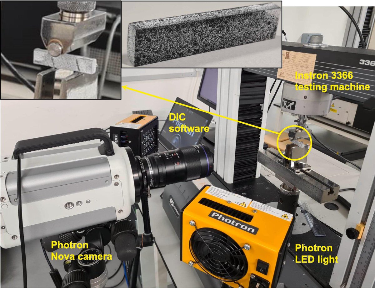 tesscornsystems's tweet image. @LaVisionInc #digitalimagecorrelation DIC examines fracture of ReactionBonded SiliconCarbideBoronCarbide (RBSBC) ceramics. @Photron_HSV NOVA S16 hi speed cam, at 137,500 frames/sec #fps captures crack propagation with inter-frame interval of 2.6ms preceding final fracture.1/3