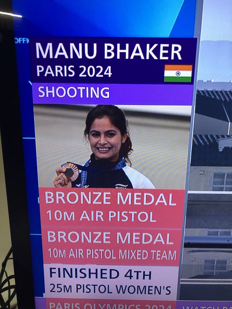 Udit_Del's tweet photo. Missing a third medal by a whisker and one shot . Take a bow you did 🇮🇳proud 👍🏻👍🏻 #IndiaAtParis24 #ManuBhakar #Olympics https://t.co/4O1N8xemMY