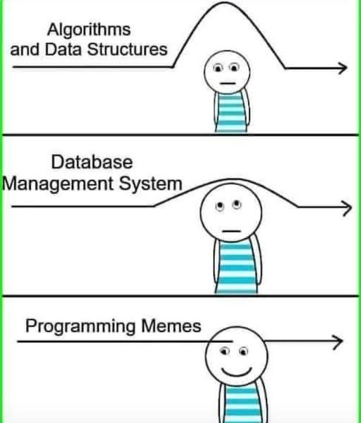 saurabhjain89's tweet photo. This is how my brain works 😭
#ProgrammerHumor #DevProblems #TechJokes #JavaHumor #CodingLife https://t.co/WoBTidF2m1