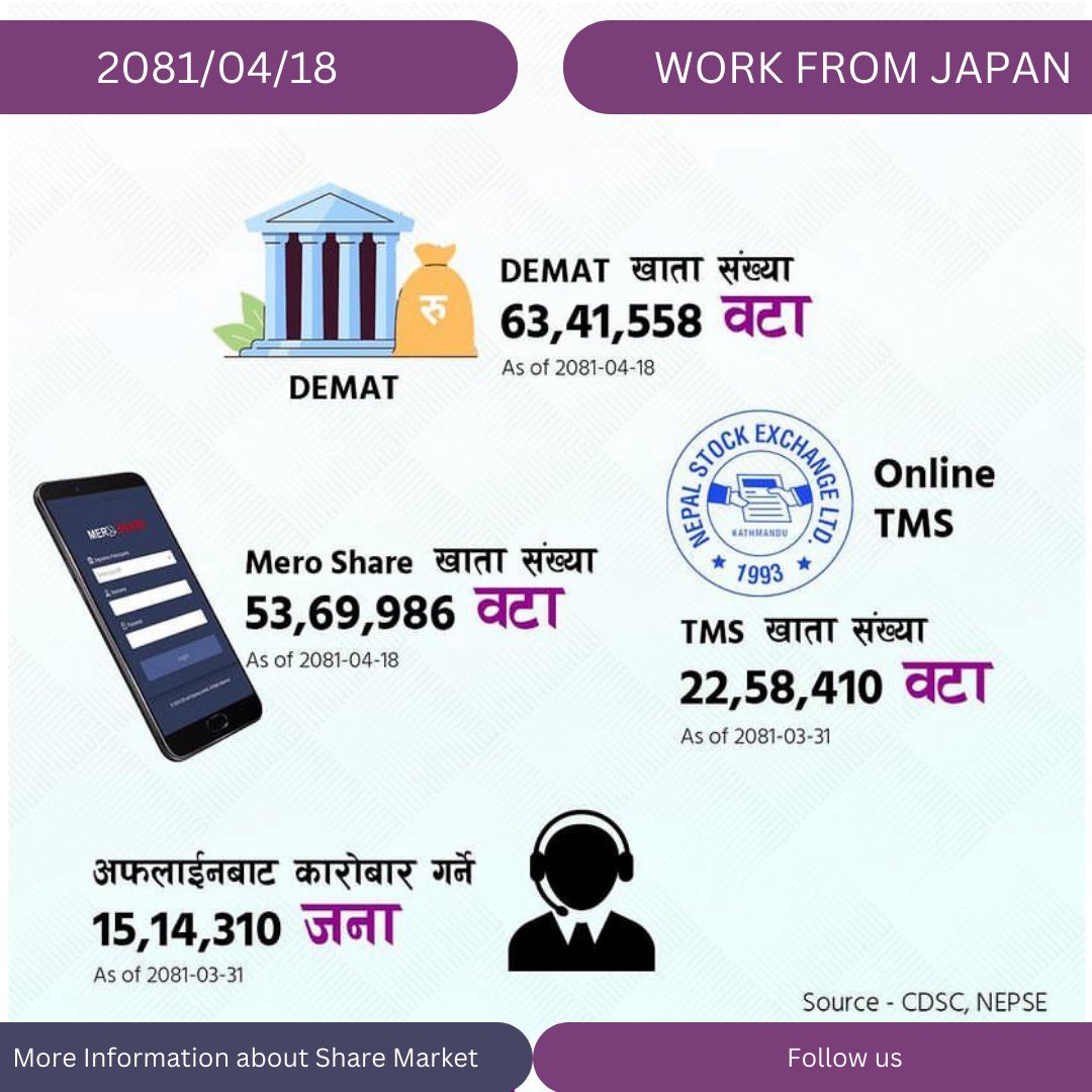 Our Information Hub tweet media