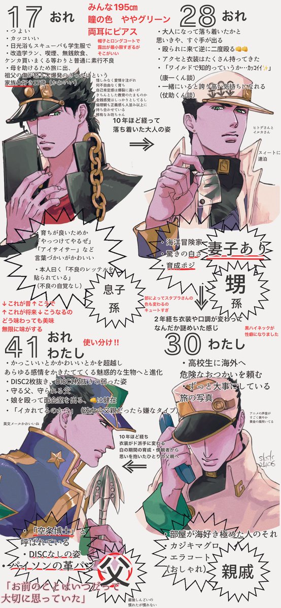 さくさく (@ssskkksss2019) / Posts / X