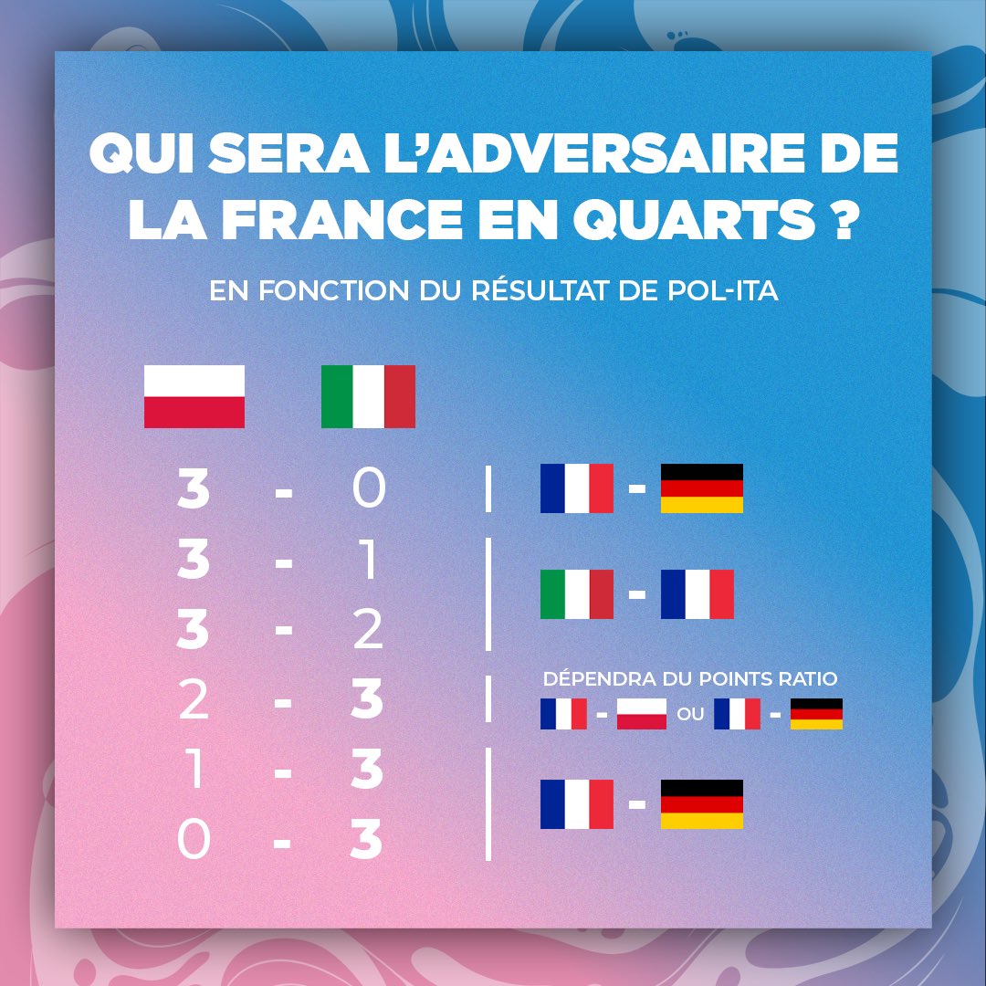 VolleyActu tweet media