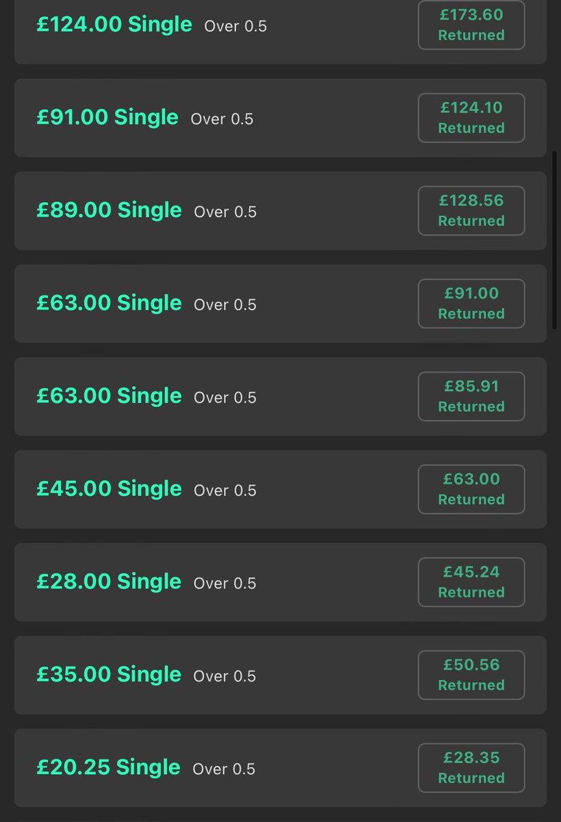 LAVISHSPORTSORG's tweet photo. What a morning in 🇦🇺

12/12 ROLLER! £20 - £1000🍀✅

Safe to say we back in full swing ready to swing even more when the season is back around! 

Join our telegram below where you find everything 👇

https://t.co/GI7jDUki1C https://t.co/gTdmJsmvZ7