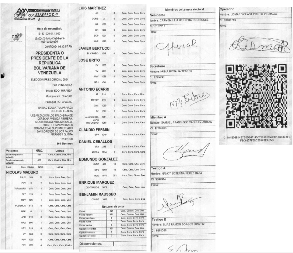 Can you imagine #Maduro falsifying the results? Below is one of the more than 23,000 polling station acts (83%) published by the opposition online resultadosconvzla.com . This one is from the station where I would have voted if I had not migrated.