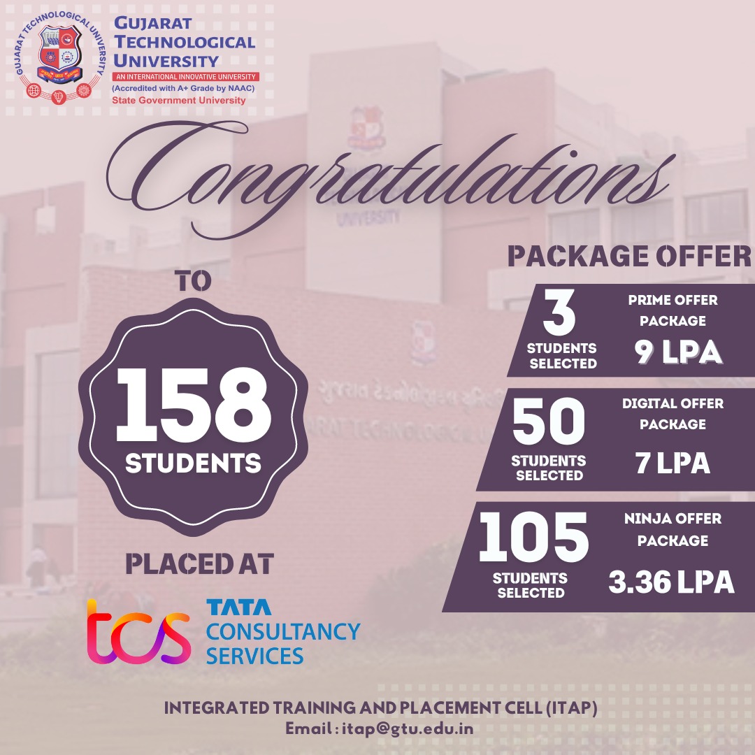 GTUoffice's tweet image. GTU - ITAP Congratulates to 158 students who have been selected at TCS through GTU - TCS Placement Fair held at GTU Campus on 9th June, 2024. #GTU #GTUPlacements #TCSPlacement #GTU2024 #TCS #Placement