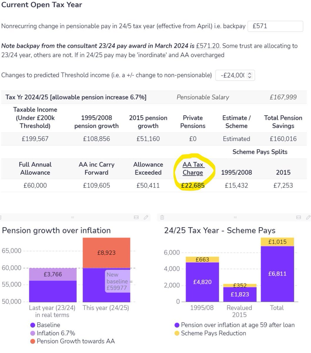 Dr Tony Goldstone tweet media