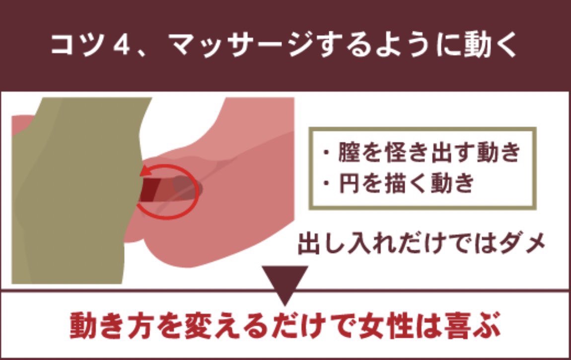 tinopo11's tweet photo. ポルちゃんがぶっ壊れる腰の振り方
私はコレされて３回意識飛んだ https://t.co/OREZ4FXUcb