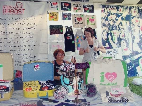 I am actually tan and olive toned in these pictures. My Greek heritage is coming out! 

Also I know keep a breast is problematic now. But then I was only 19. I wish I knew better but I thought it was helping men and women avoid breast cancer.