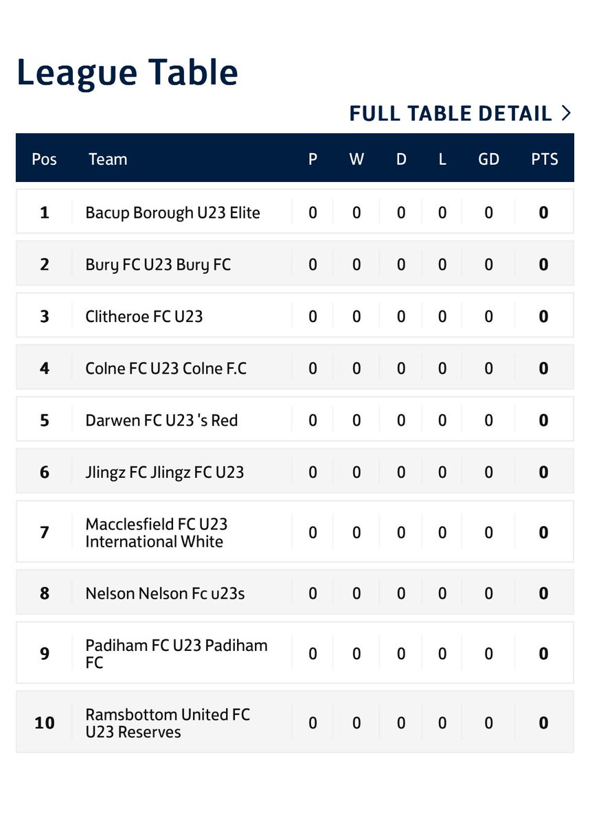 darwenfc_u23s's tweet image. Lancashire Football League U23s 2024 / 25