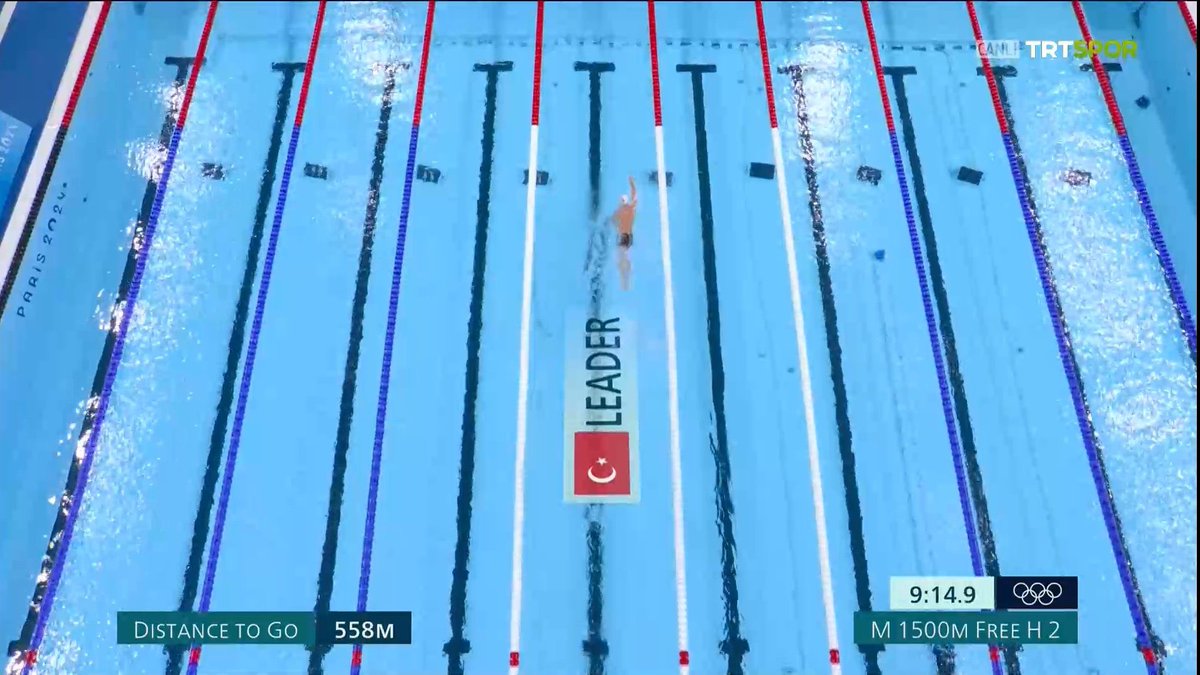 Biz olimpiyatların en havalı ikonik poz veren ülkesiyiz #OlympicGames  #teamtürkiye ✍️