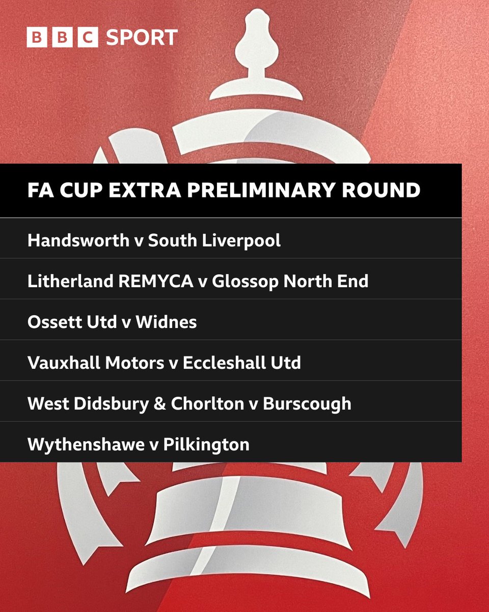 BBC Sport Merseyside tweet media