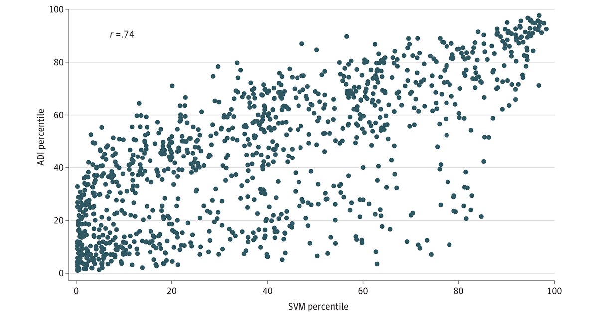 JAMA Psychiatry (@jamapsych) on Twitter photo Most viewed in the last 7 days from <a href="/JAMAPsych/">JAMA Psychiatry</a>:
What is the association between social vulnerability and mental health and substance use disorders and related treatment in the US noninstitutionalized population of adults aged 18 years and older?
ja.ma/4fujNm1 Most viewed in the last 7 days from <a href="/JAMAPsych/">JAMA Psychiatry</a>:
What is the association between social vulnerability and mental health and substance use disorders and related treatment in the US noninstitutionalized population of adults aged 18 years and older?
ja.ma/4fujNm1