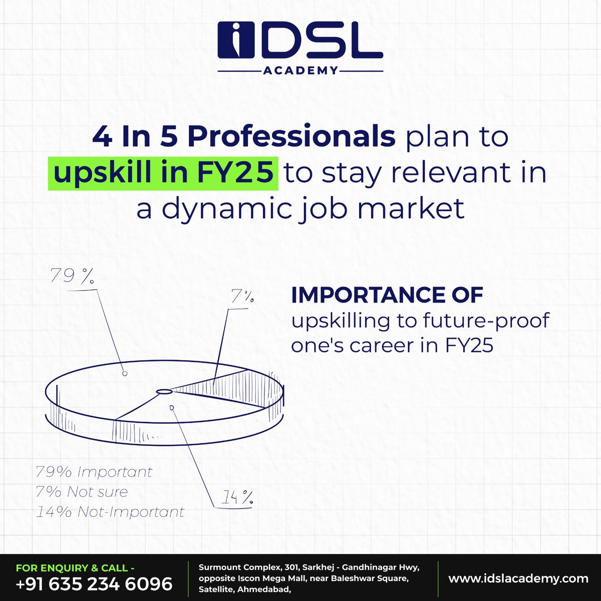 idslacademy's tweet photo. Unlock your career's future by upskilling in top domains like AI, ML, and Data Science. Join IDSL🚀📈

For Enquiry and any query
📞 +91 63523-46096

#IDSLAcademy #InDemandSkillsLearning #AI #courses #frontenddeveloper #backenddeveloper #LearnWithIDSL #Enrollnow #ahmedabad https://t.co/fi0nPYNQZJ