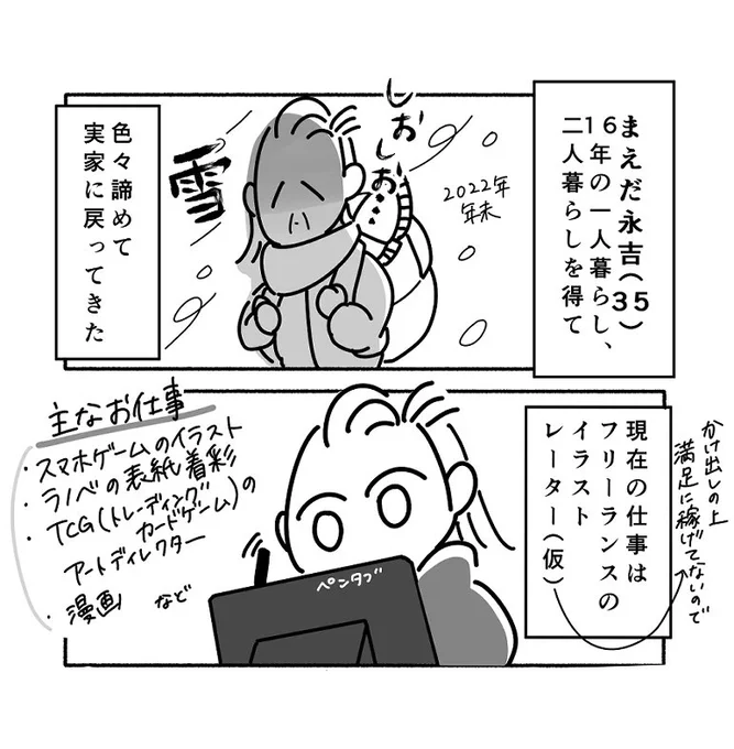 【絵を描く仕事で挫折した話】(1/2)
〜ゲーム会社AD編〜1
#漫画が読めるハッシュタグ 