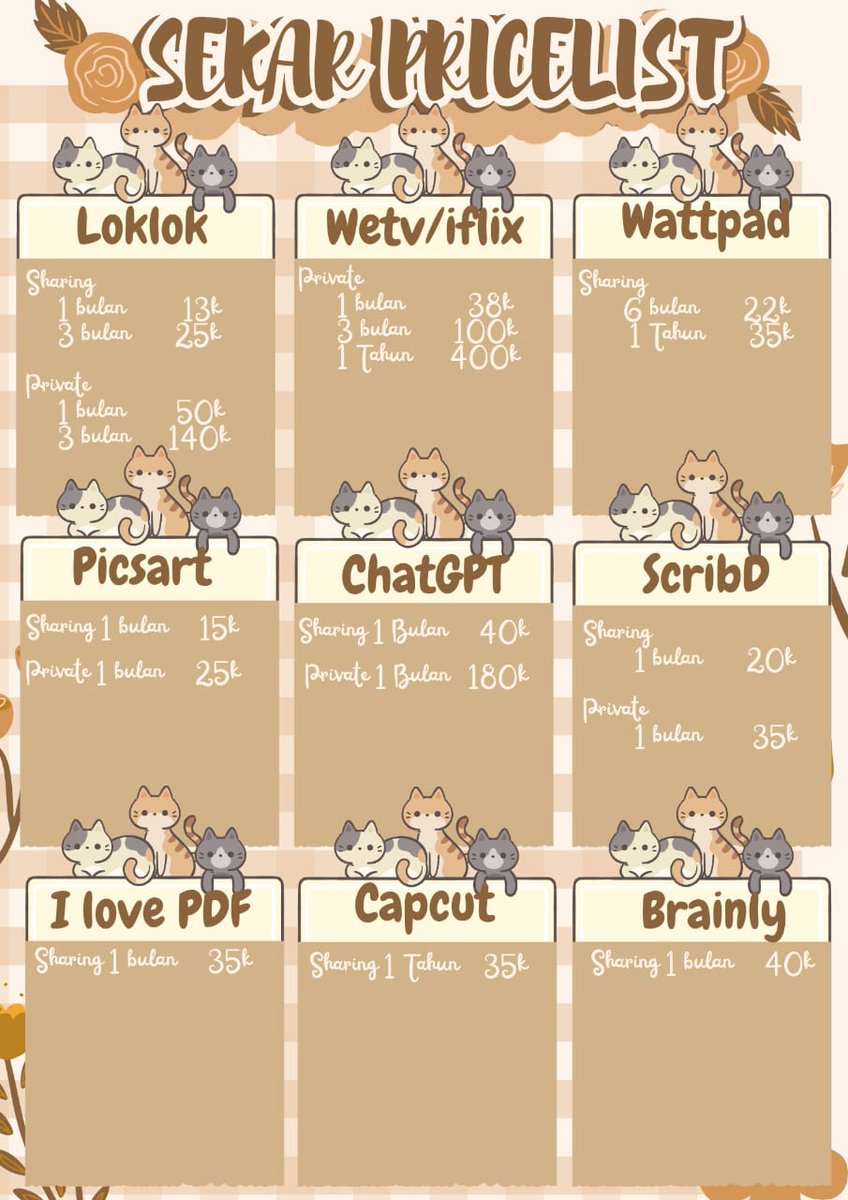 kar~ // Jual apk Premium tweet media