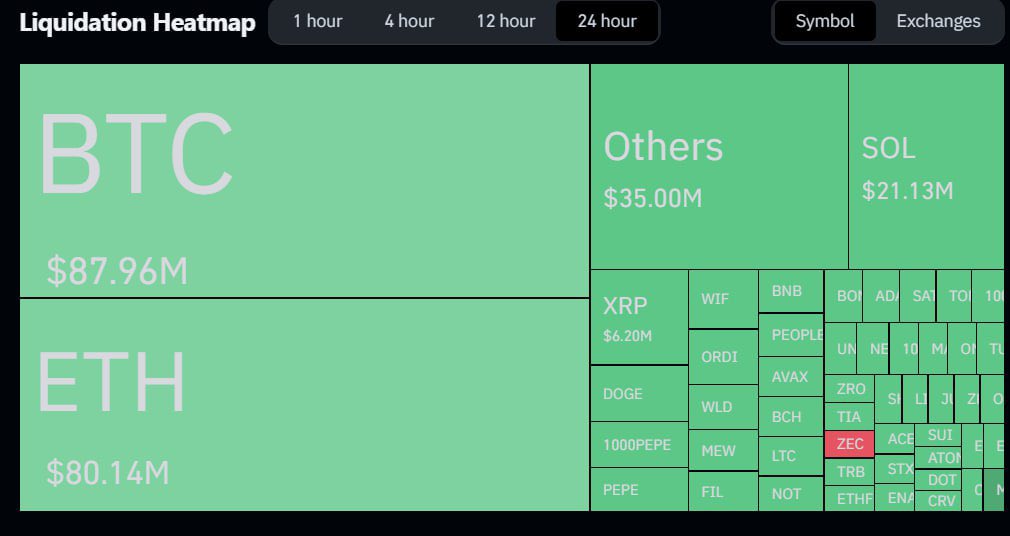 john_jkgf's tweet photo. To help you avoid the risks associated with market volatility, join OctoQuant and take advantage of our advanced AI trading strategies. Our AI-driven system ensures consistent and profitable trading, helping you navigate the cryptocurrency market with confidence.#OctoQuant https://t.co/TQnYnJv3cT