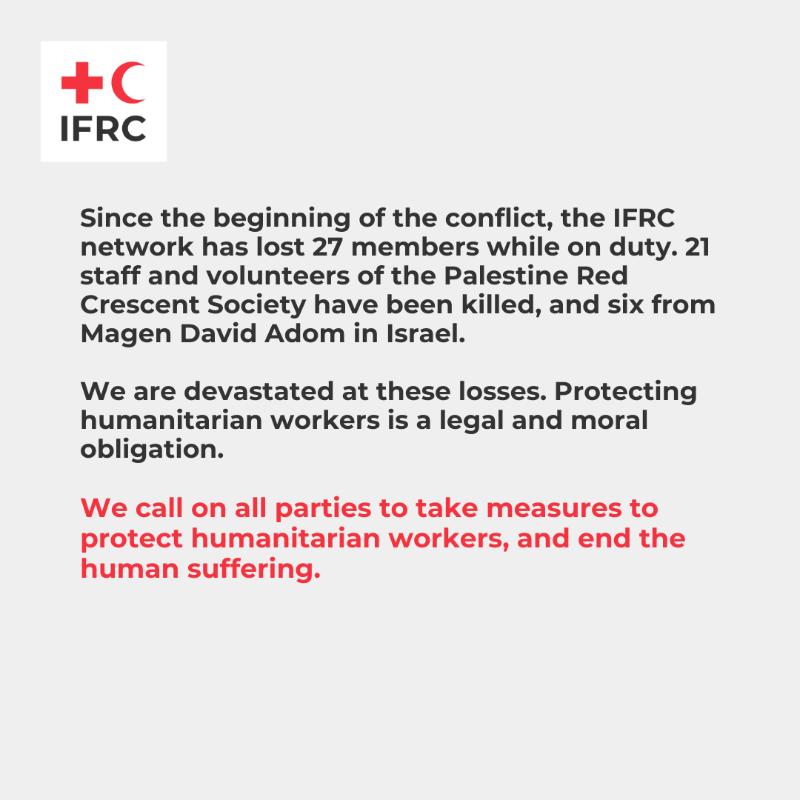 ifrc's tweet photo. It is with deep sadness that the IFRC confirms the death of a @PalestineRCS volunteer paramedic in the West Bank.

Protecting humanitarian workers is a legal &amp; moral obligation.

We call on all parties to take measures to protect humanitarian workers, &amp; end the human suffering.