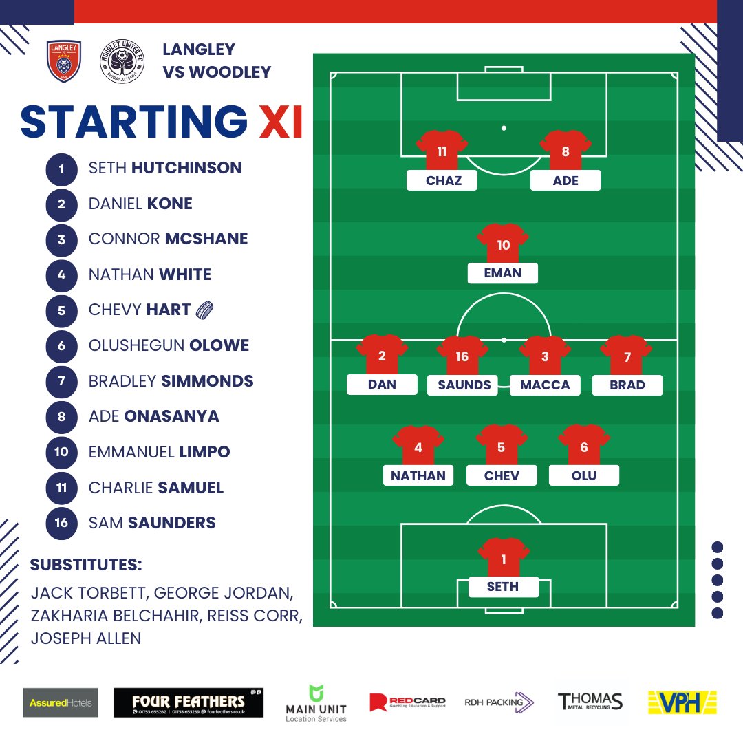 Almost underway at Honeycroft!

Here is our Starting XI for today v <a href="/WoodleyUtdFC/">Woodley United FC</a>

👇