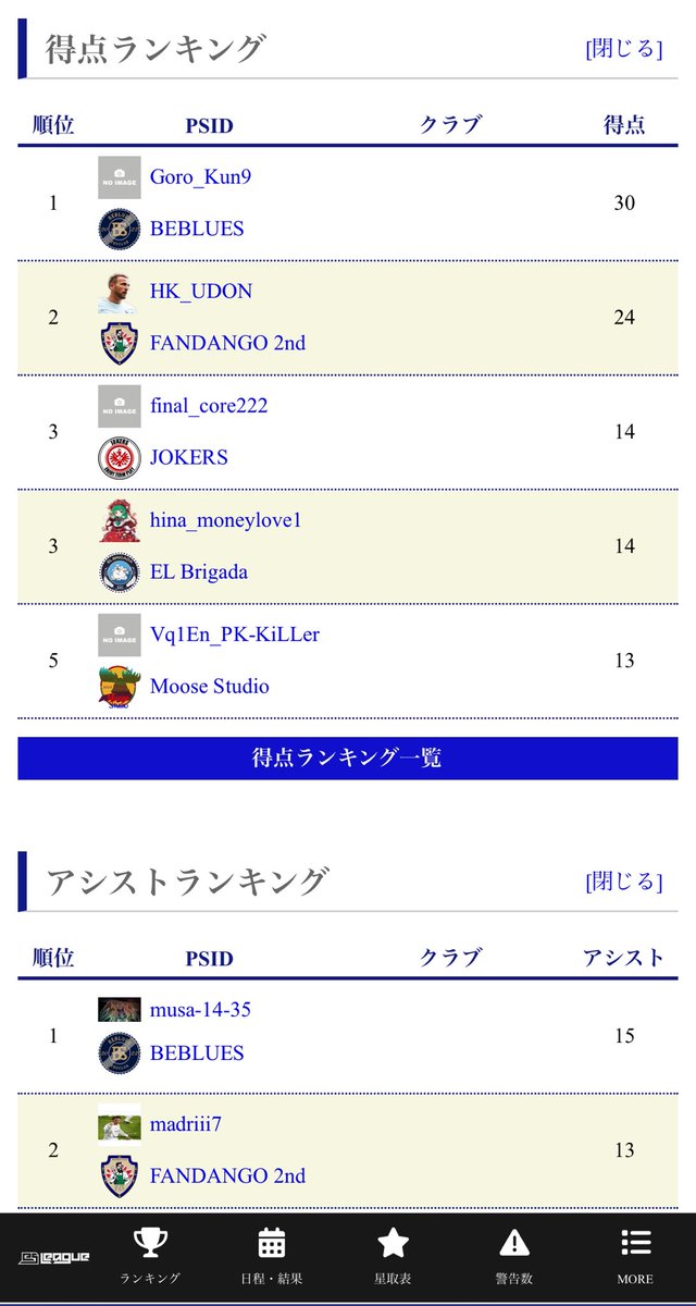 モンハン、ウイイレ、FIFA、グラセフ、討鬼伝 評価・レビュー】和風モンハン！？VITAから移植されたPS4版『討鬼伝 極