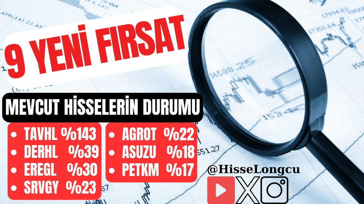 HisseLongcu's tweet photo. KAÇIRILMAYACAK 9 FIRSAT HİSSESİ (Cazip Hisseler - Ucuz Hisseler) - Borsa
VİDEO LİNKİ---https://t.co/5QAcQY285B
#borsa #hisse #caziphisseler #ucuzhisseler #tavhl #derhl #EREGL #servgy #AGROT #asuzu #petkm https://t.co/TdxjvVYUHa