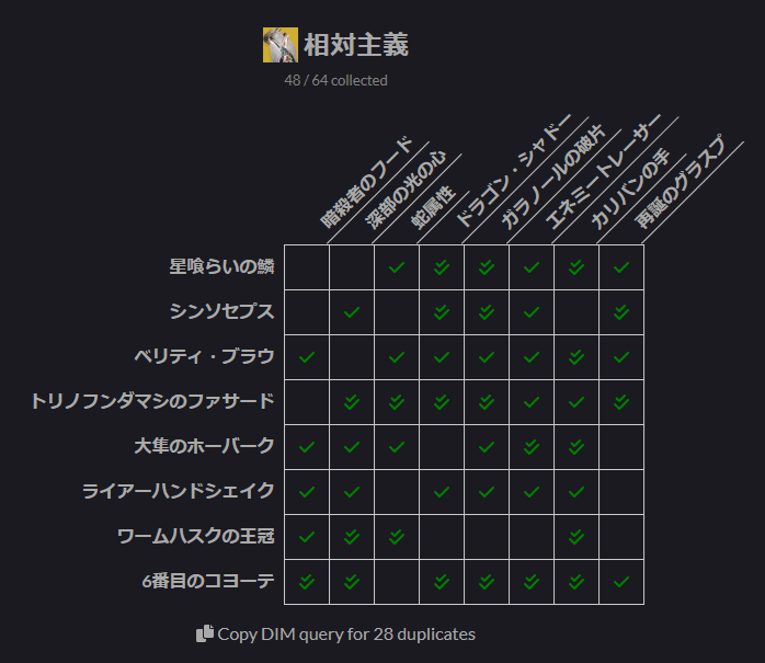 PannSenpai's tweet photo. トラベラーよ、我を開放したまえ https://t.co/aGdeKTx0uO