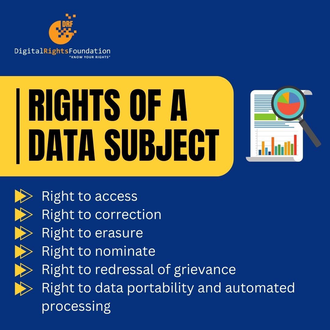 Digital Rights Foundation tweet media