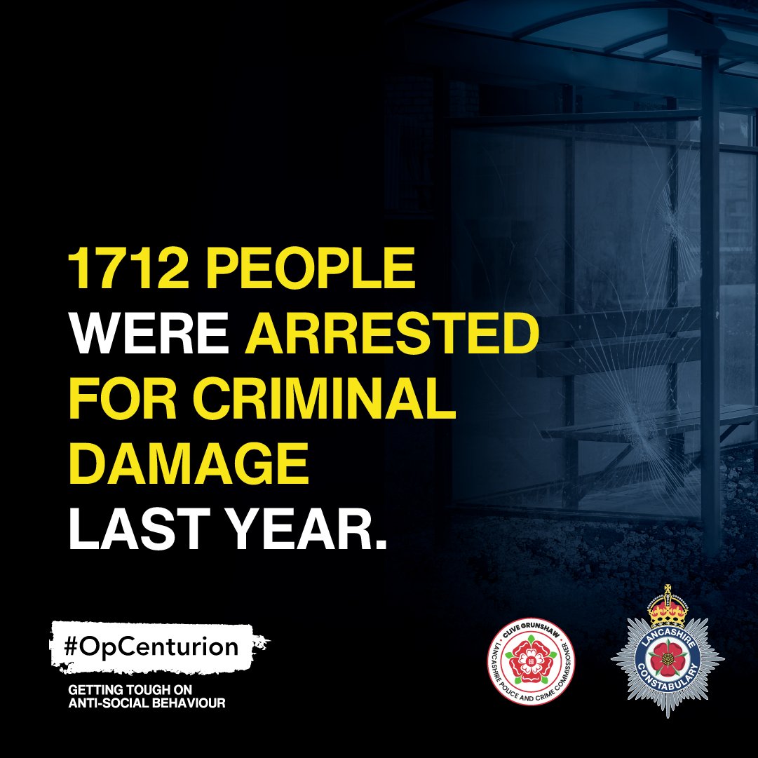 LancashireCC's tweet photo. Criminal damage is a blight on our communities. We're working with @lancspolice and @lancspcc to support #OpCenturion and get tough on anti-social behaviour. 

To report ASB in your area visit https://t.co/aFHpez0rDT

#LancsTacklingASB https://t.co/Tiq986bdvG