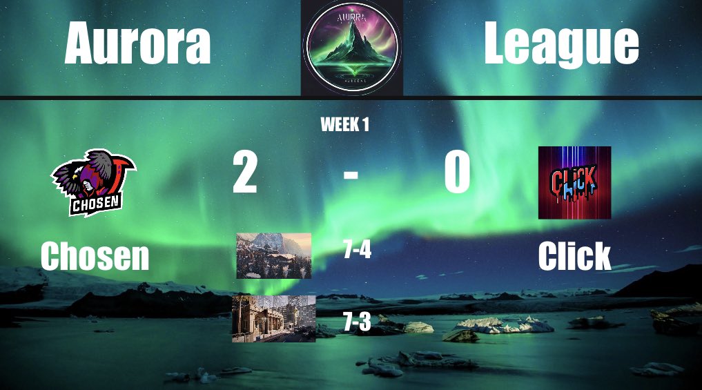 What a showing from #TeamChosen !