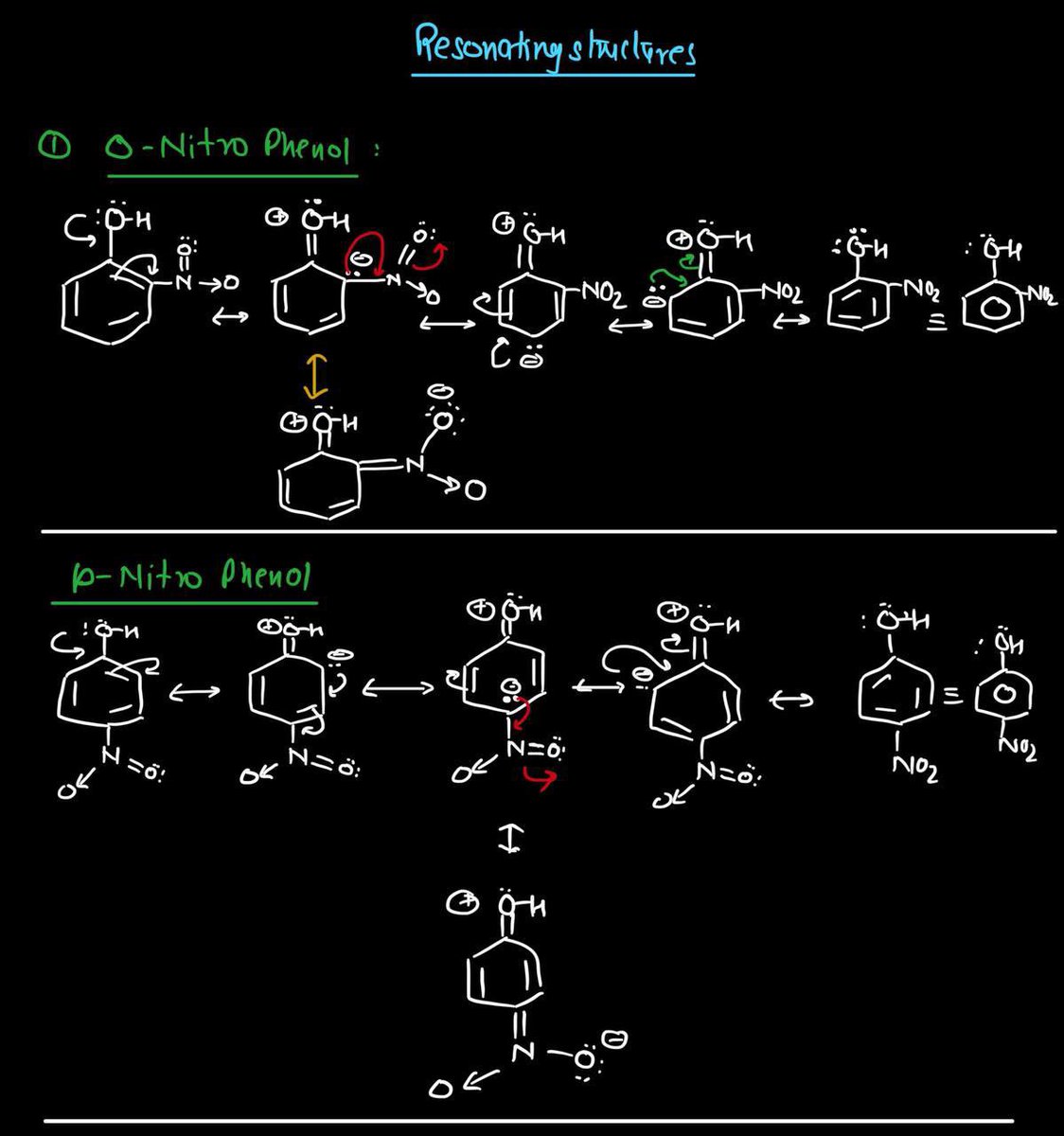 sonipattutions's tweet photo. #NEET #JEE #CUET #chemistrybypradeepsharma 
Tips - Resonance https://t.co/NpB7FyD1N8