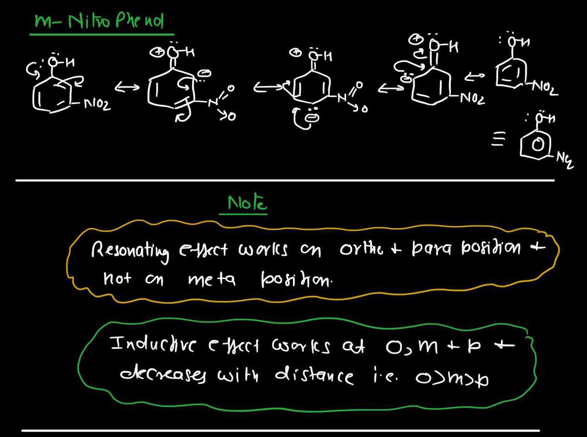 sonipattutions's tweet photo. #NEET #JEE #CUET #chemistrybypradeepsharma 
Tips - Resonance https://t.co/NpB7FyD1N8