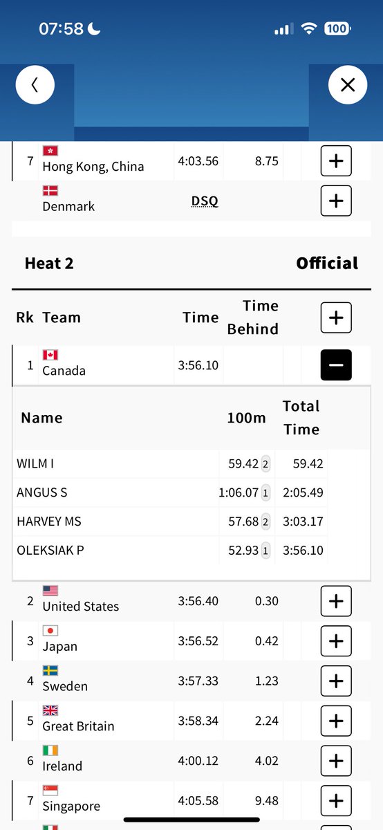 Emma Sachs 🇨🇦 tweet media