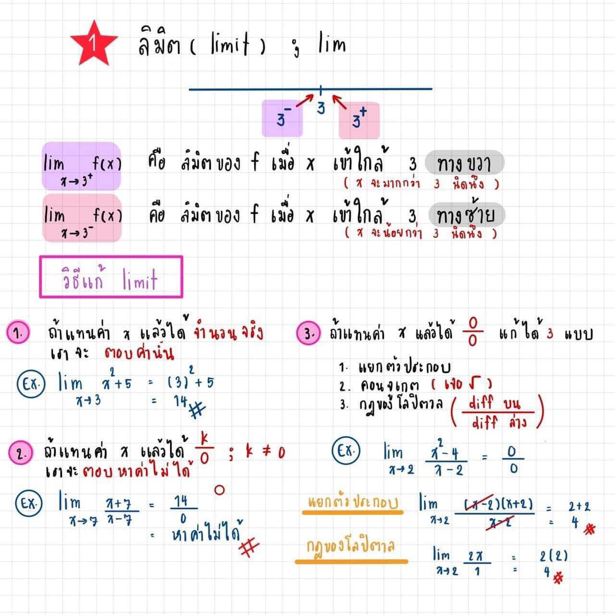 MATH_DRAFT's tweet image. 4 พื้นฐาน “แคลคูลัส” 
ที่ ม.6 ต้องรู้‼️
.
มีต่ออีก 1 รูปน้าาาาา
v
v

#แคลคูลัส