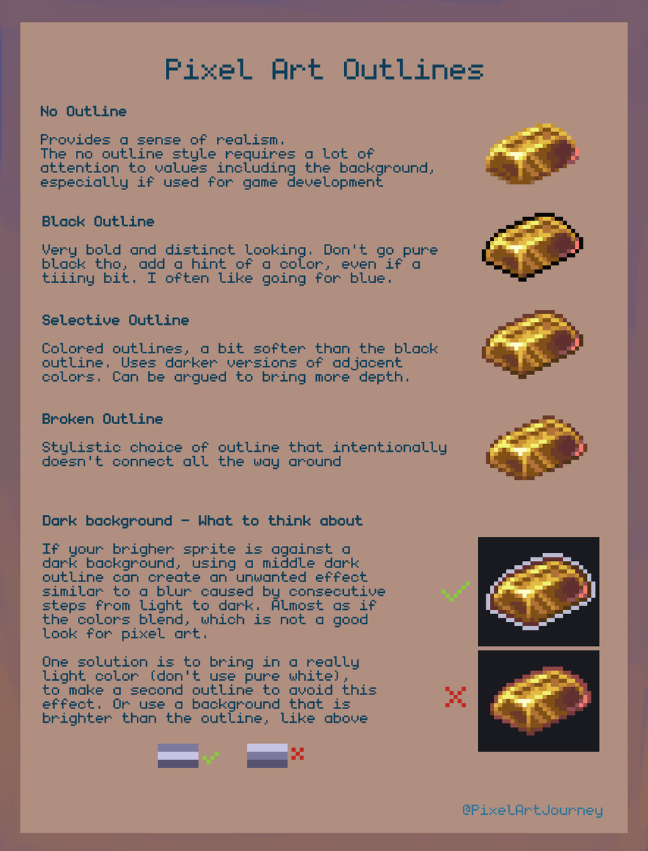 PixelArtJourney's tweet photo. I got tutorials for you all #pixelart https://t.co/yKdQqNRWEH