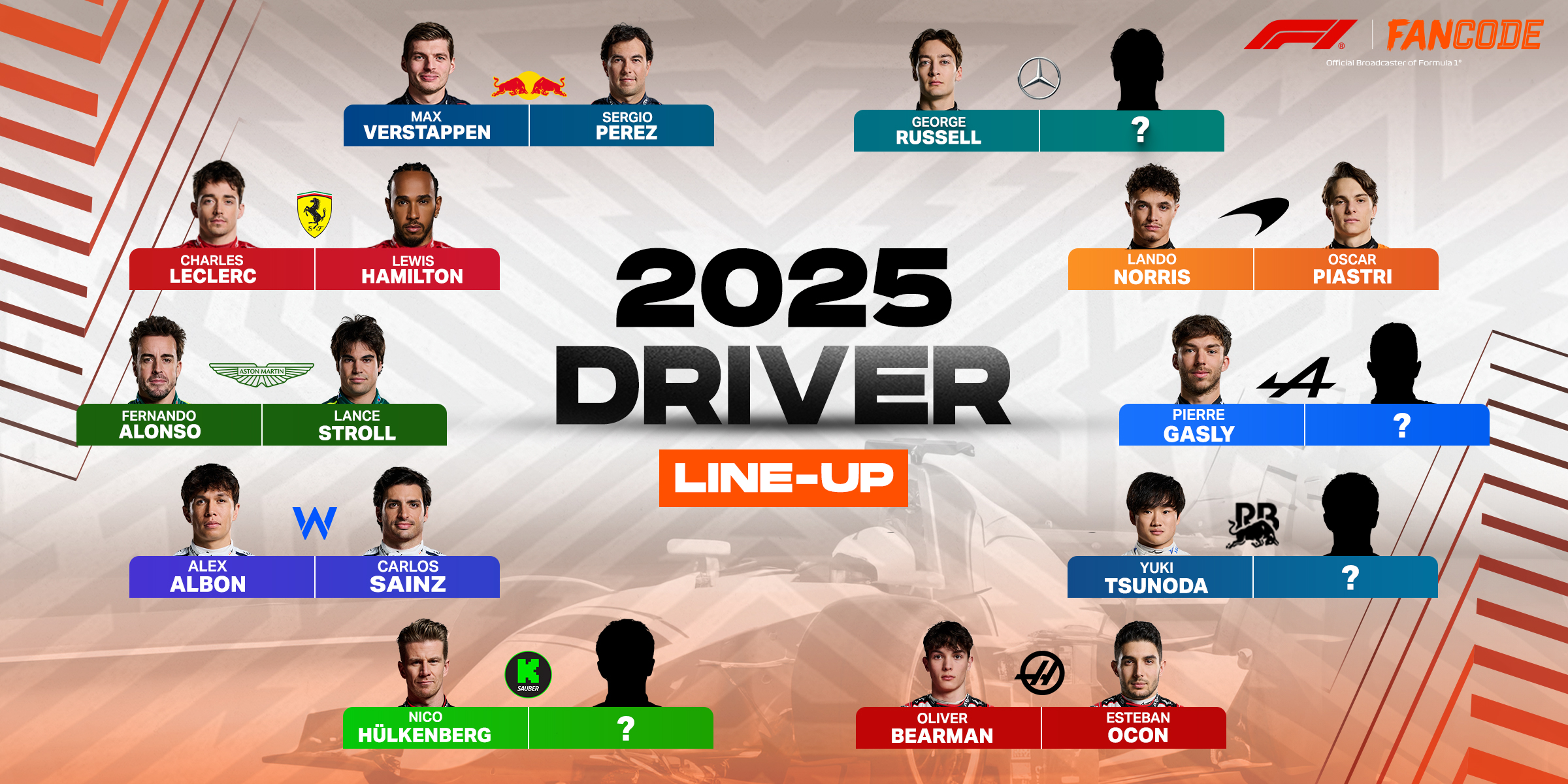 Mid-Season Driver Rankings Image