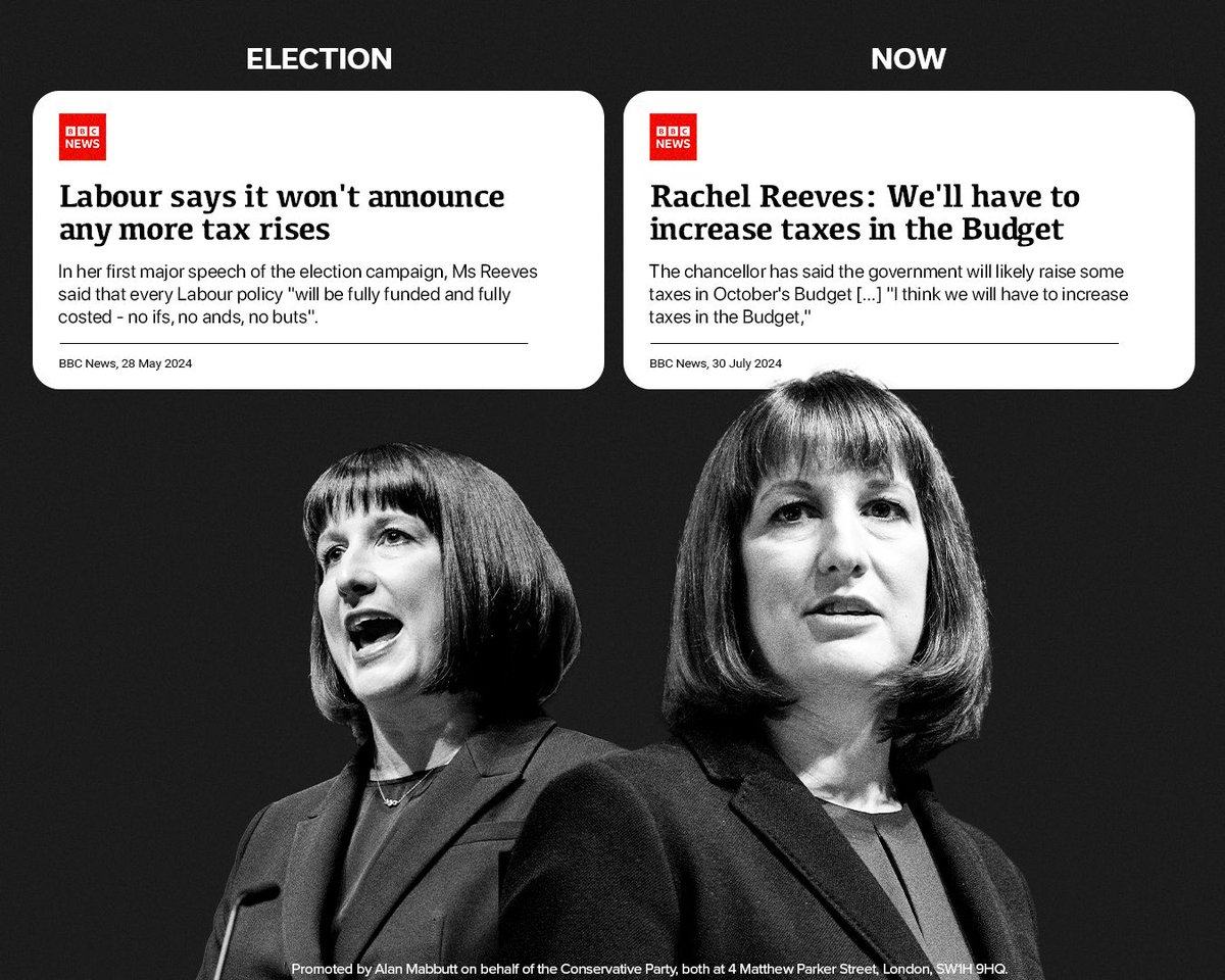Labour said they would not raise taxes 50 times during the General Election campaign. Now they are saying that taxes will have to go up.