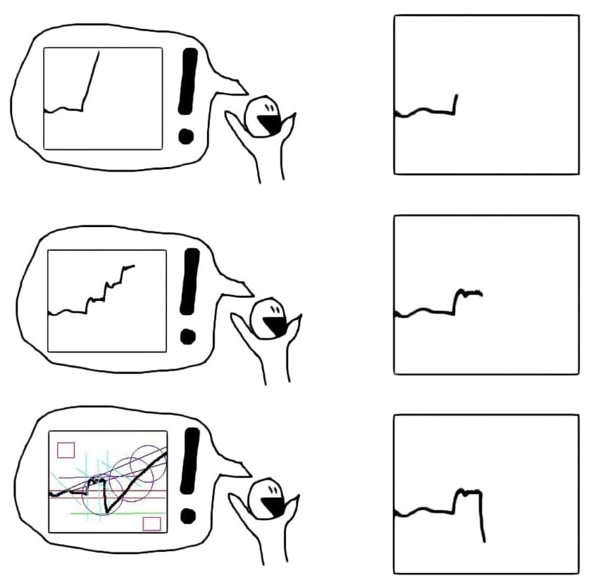 gridcap's tweet photo. Be more positive!

#gridcapmeme https://t.co/2XJaBubQnG