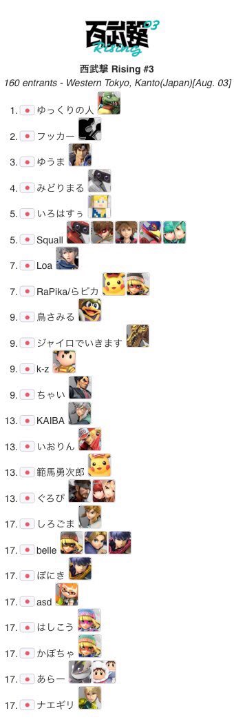 KAIBA tweet media