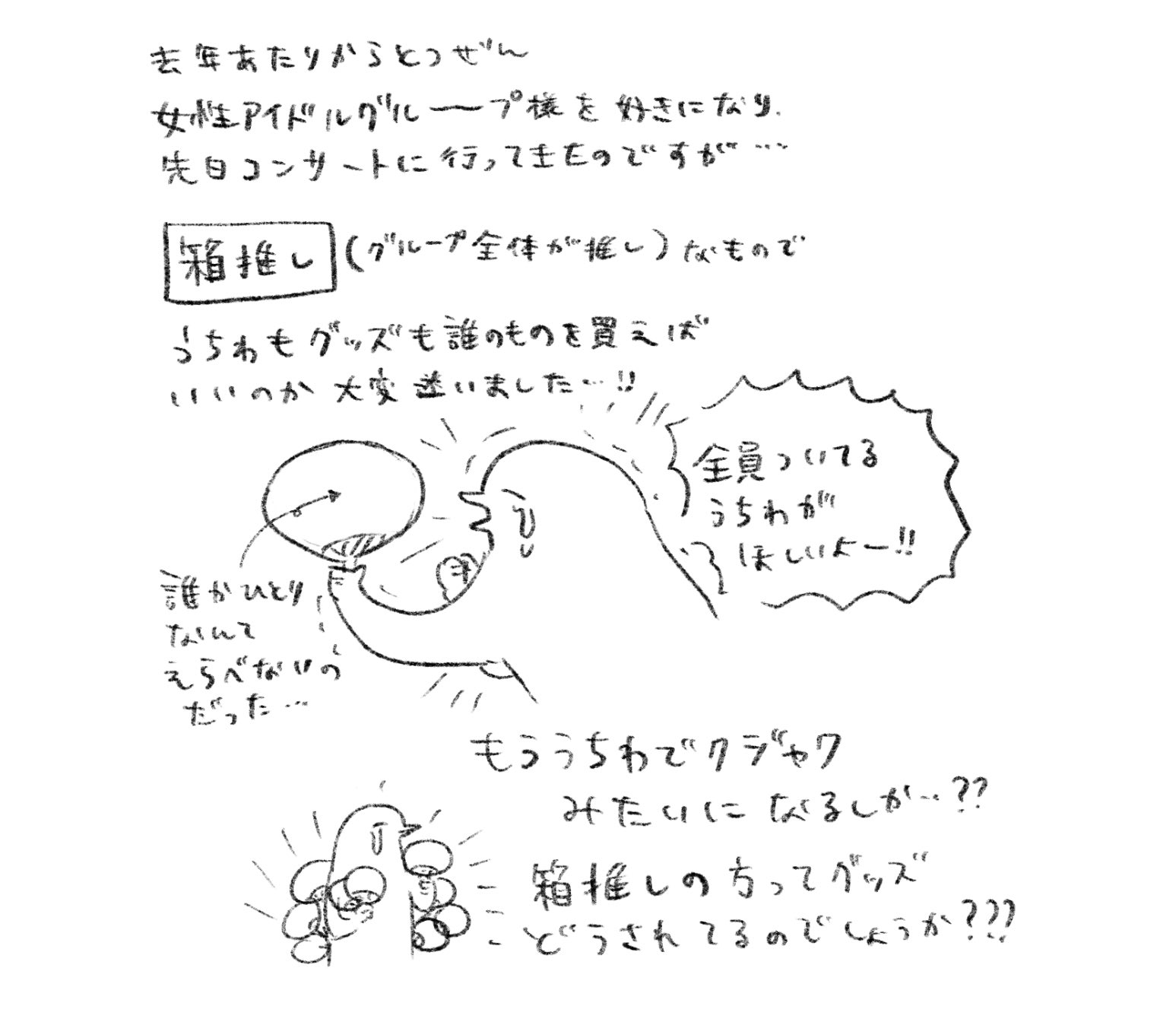 箱推し、その他のグッズになります。｜音楽